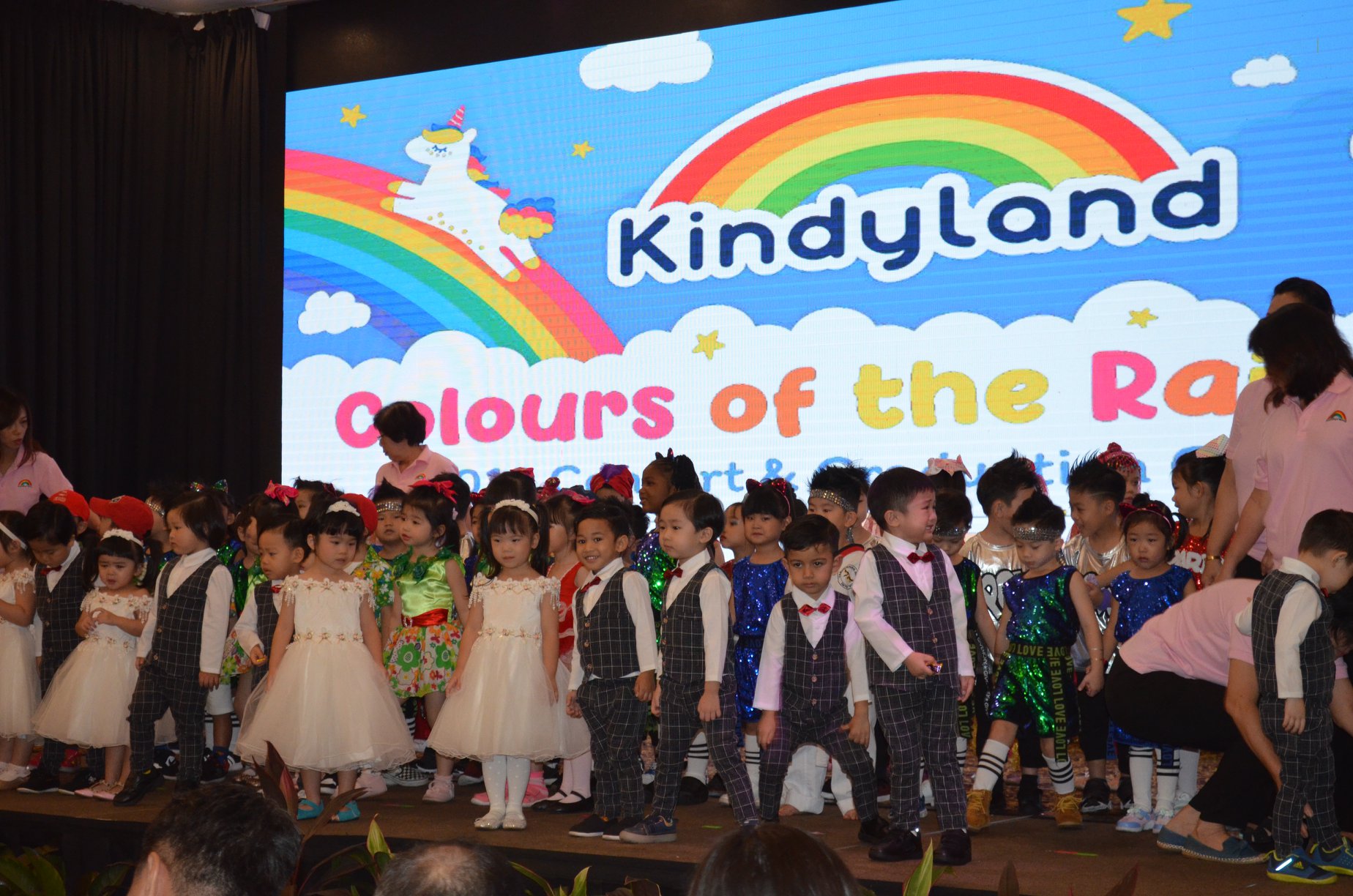 Kindyland Tropicana