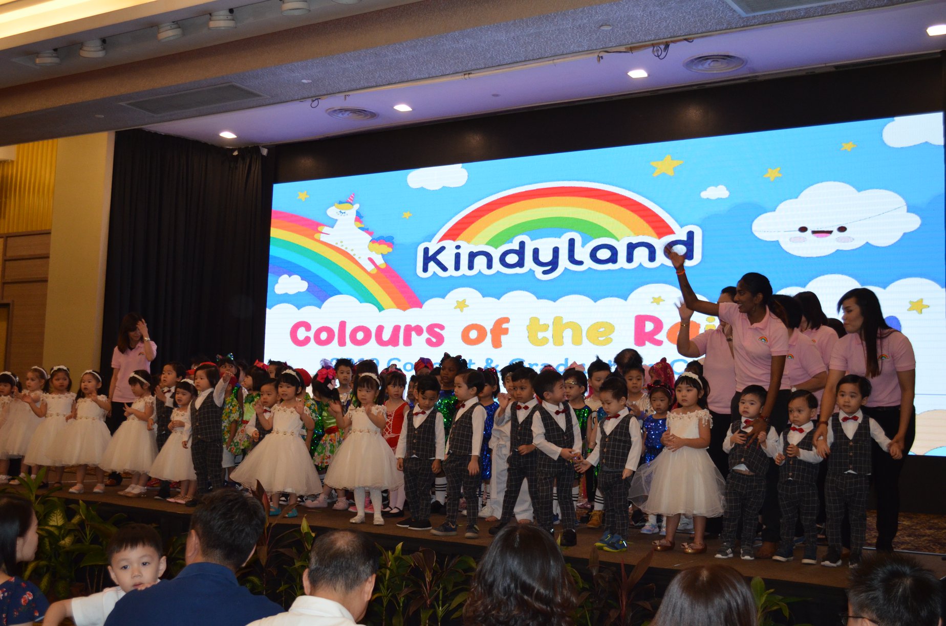 Kindyland Tropicana