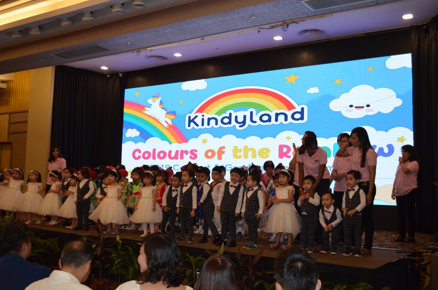 Kindyland Tropicana